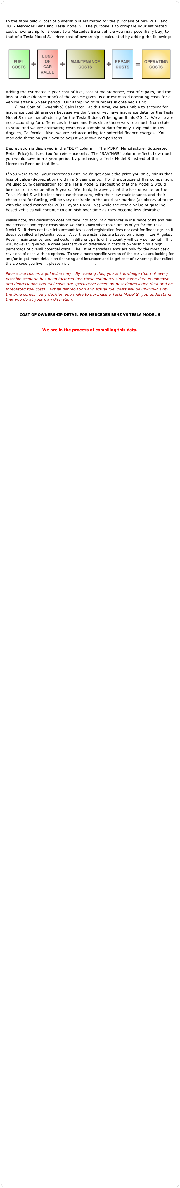 

In the table below, cost of ownership is estimated for the purchase of new 2011 and 2012 Mercedes Benz and Tesla Model S.  The purpose is to compare your estimated cost of ownership for 5 years to a Mercedes Benz vehicle you may potentially buy, to that of a Tesla Model S.   Here cost of ownership is calculated by adding the following:

￼
Adding the estimated 5 year cost of fuel, cost of maintenance, cost of repairs, and the loss of value (depreciation) of the vehicle gives us our estimated operating costs for a vehicle after a 5 year period.  Our sampling of numbers is obtained using Edmund’s TCO (True Cost of Ownership) Calculator.  At this time, we are unable to account for insurance cost differences because we don’t as of yet have insurance data for the Tesla Model S since manufacturing for the Tesla S doesn’t being until mid-2012.  We also are not accounting for differences in taxes and fees since those vary too much from state to state and we are estimating costs on a sample of data for only 1 zip code in Los Angeles, California.  Also, we are not accounting for potential finance charges.  You may add these on your own to adjust your own comparisons.  

Depreciation is displayed in the “DEP” column.   The MSRP (Manufacturer Suggested Retail Price) is listed too for reference only.  The “SAVINGS” column reflects how much you would save in a 5 year period by purchasing a Tesla Model S instead of the Mercedes Benz on that line. 

If you were to sell your Mercedes Benz, you’d get about the price you paid, minus that loss of value (depreciation) within a 5 year period.  For the purpose of this comparison, we used 50% depreciation for the Tesla Model S suggesting that the Model S would lose half of its value after 5 years.  We think, however, that the loss of value for the Tesla Model S will be less because these cars, with their low maintenance and their cheap cost for fueling, will be very desirable in the used car market (as observed today with the used market for 2003 Toyota RAV4 EVs) while the resale value of gasoline-based vehicles will continue to diminish over time as they become less desirable.

Please note, this calculation does not take into account differences in insurance costs and real maintenance and repair costs since we don’t know what those are as of yet for the Tesla Model S.  It does not take into account taxes and registration fees nor cost for financing;  so it does not reflect all potential costs.  Also, these estimates are based on pricing in Los Angeles.  Repair, maintenance, and fuel costs in different parts of the country will vary somewhat.  This will, however, give you a great perspective on difference in costs of ownership on a high percentage of overall potential costs.  The list of Mercedes Benzs are only for the most basic revisions of each with no options.  To see a more specific version of the car you are looking for and/or to get more details on financing and insurance and to get cost of ownership that reflect the zip code you live in, please visit Edmunds TCO.

Please use this as a guideline only.  By reading this, you acknowledge that not every possible scenario has been factored into these estimates since some data is unknown and depreciation and fuel costs are speculative based on past depreciation data and on forecasted fuel costs.  Actual depreciation and actual fuel costs will be unknown until the time comes.  Any decision you make to purchase a Tesla Model S, you understand that you do at your own discretion.


COST OF OWNERSHIP DETAIL FOR MERCEDES BENZ VS TESLA MODEL S


We are in the process of compiling this data.






























